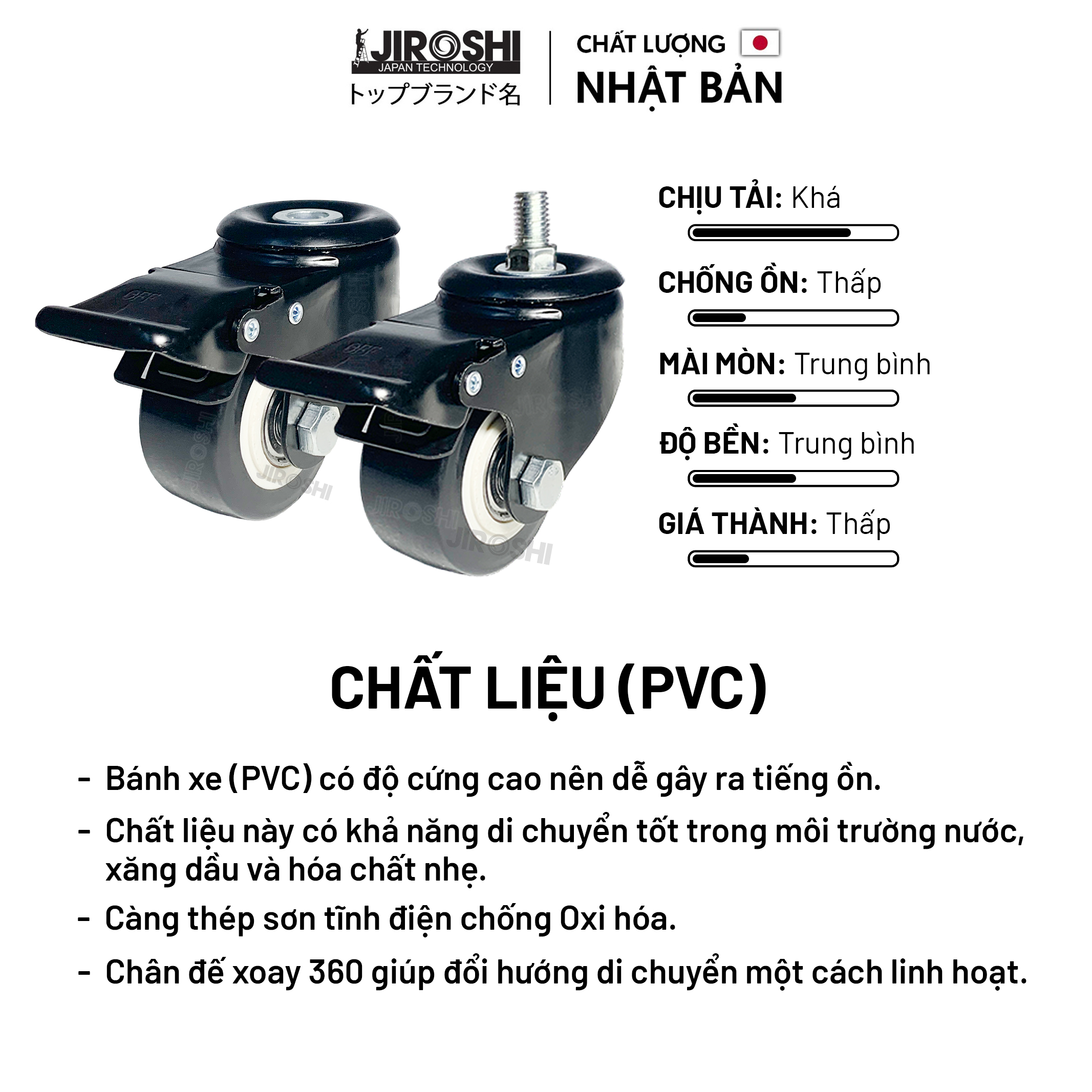 Bánh xe đẩy xoay 360 có khóa, bánh xe nhựa pvc có ổ bi 65mm.