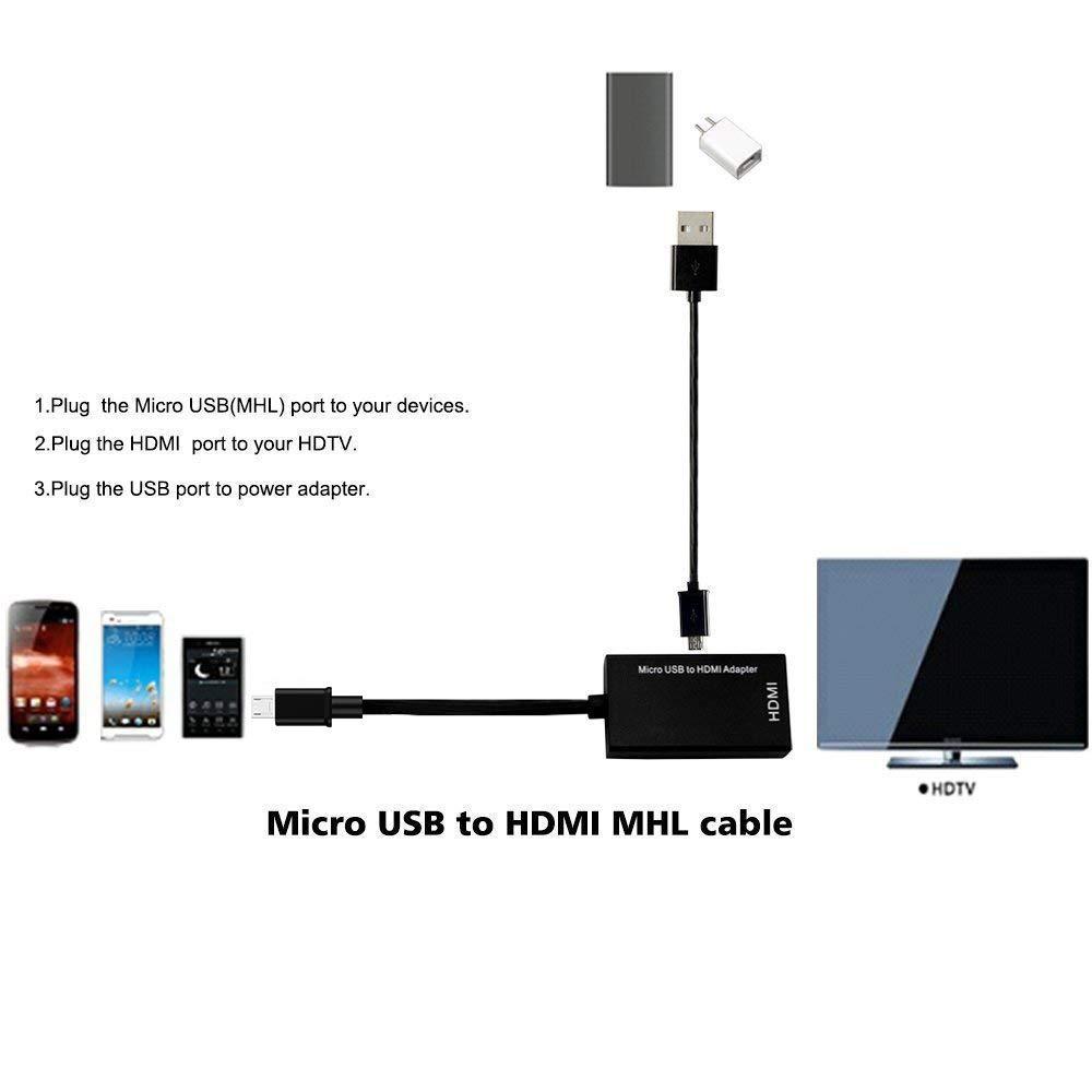 Cáp Chuyển Đổi Video Từ USB Sang HDMI Đen
