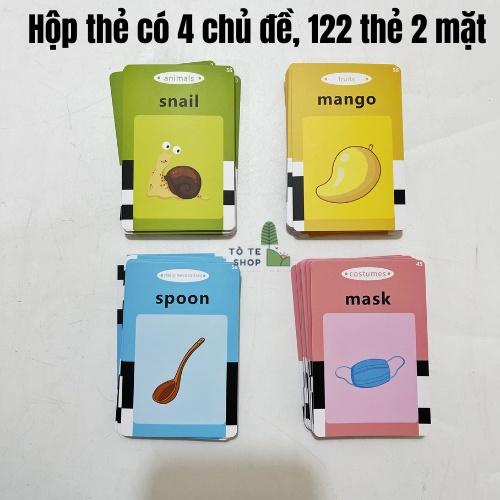 Máy đọc thẻ Flashcard - Máy đọc thẻ với 224 từ vựng giúp bé học tốt tiếng anh, kèm cổng sạc USB