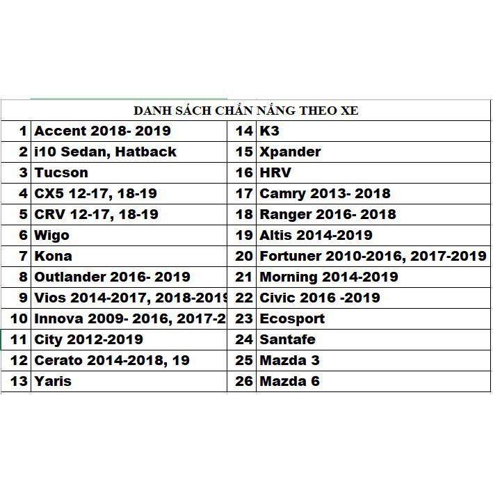 RÈM CHẮN NẮNG THEO XE
