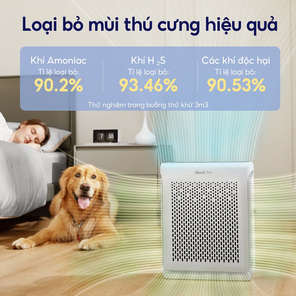 Máy Lọc Không Khí Levoit Vital 200S 88m2 | Khử Mùi Diệt Khuẩn | Hút Lông Thú Cưng Cực Mạnh | Hàng Chính Hãng