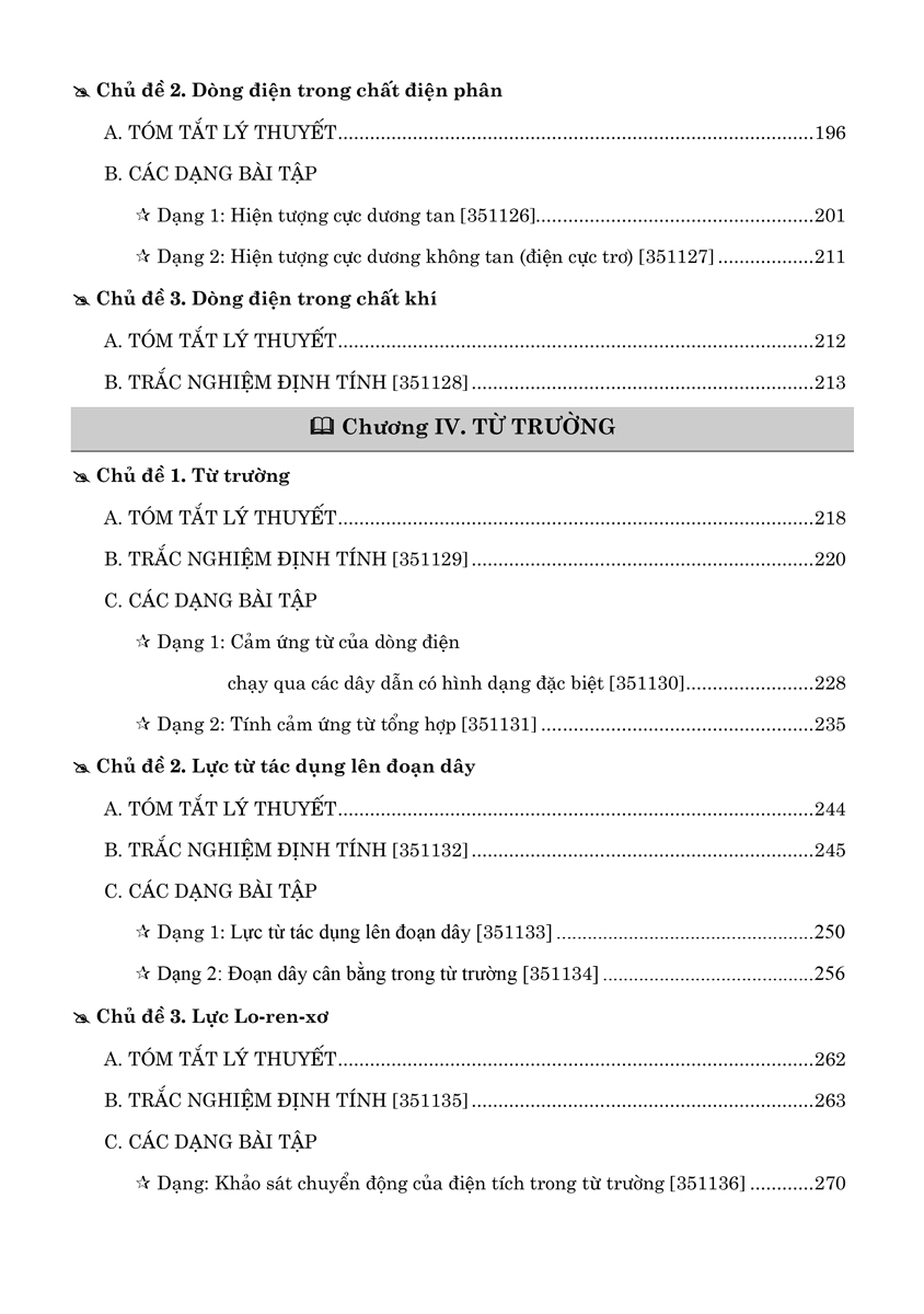 TỰ HỌC VẬT LÝ 11_MOON