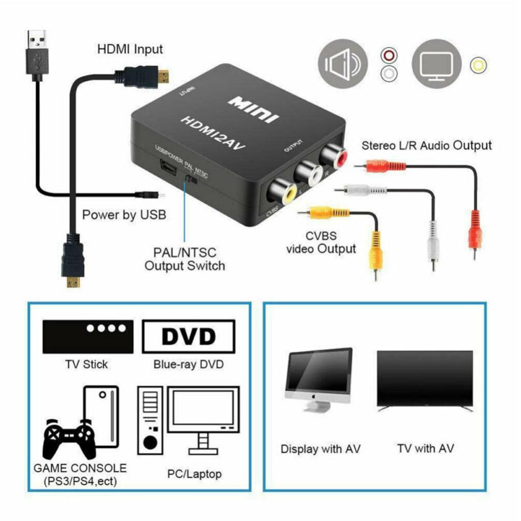Portable   to AV/RCA Adapter Box 1080P  Video Converter NTSC PAL Output