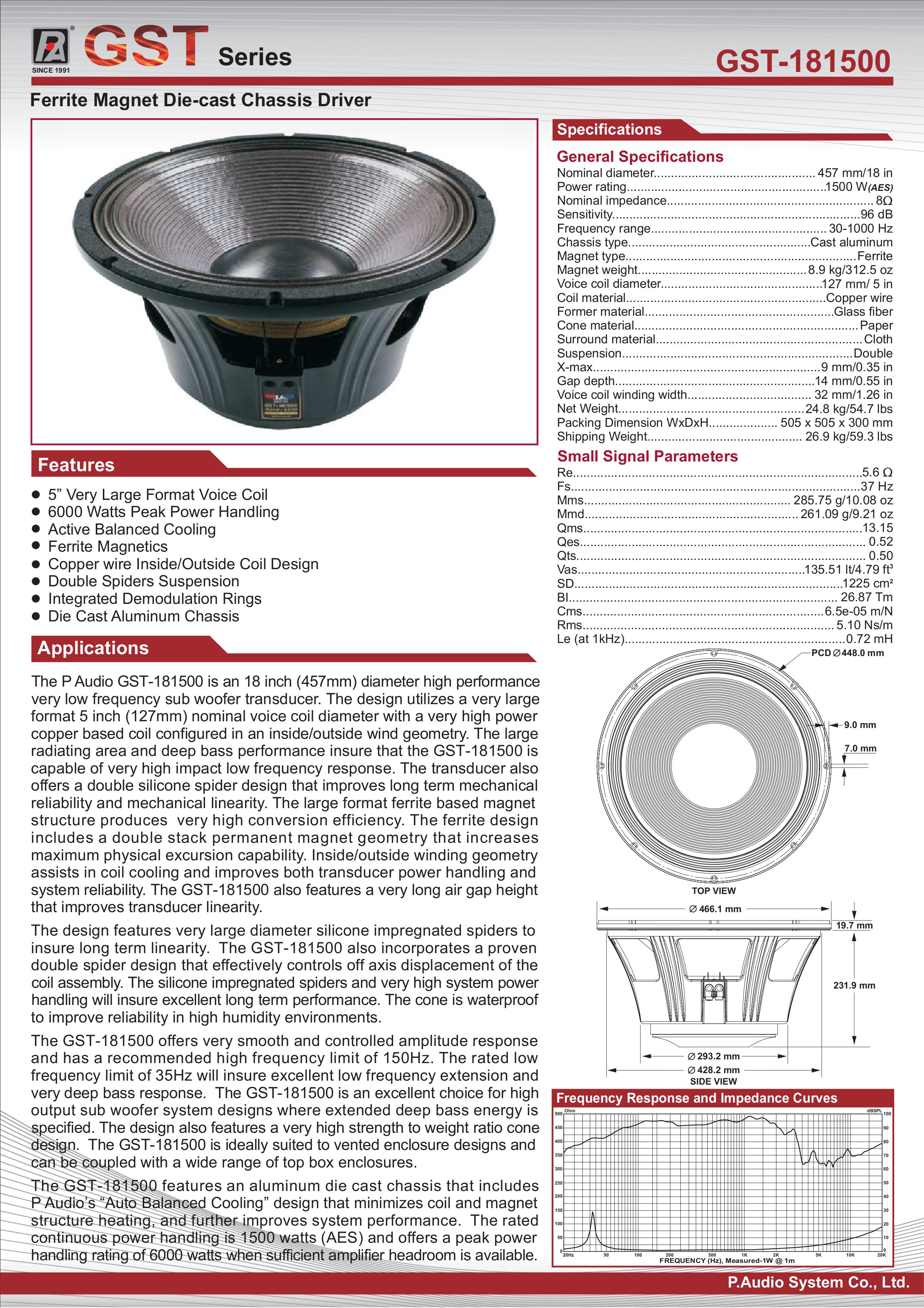 LOA RỜI PAUDIO 5 TẤC GST18-1500 ( 1 cái) - Hàng Chính Hãng