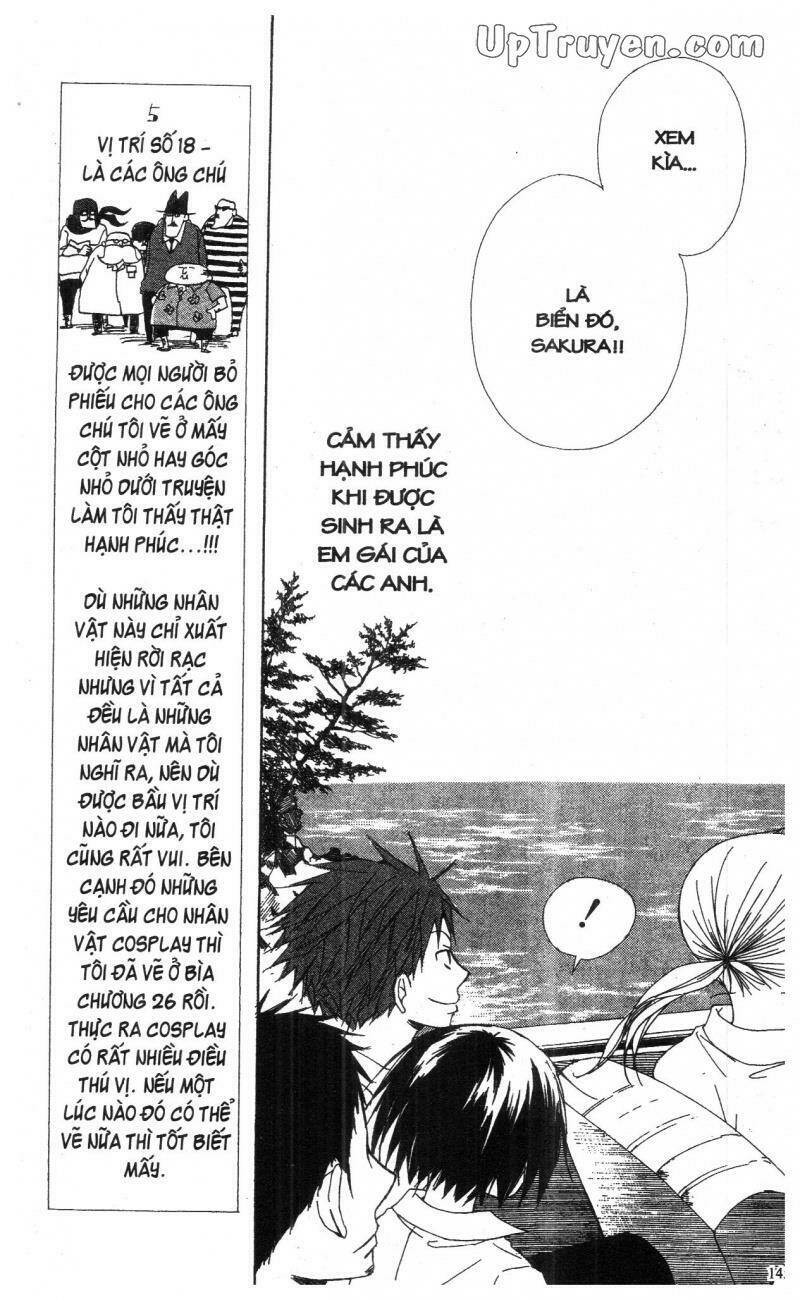 oniichan to issyo chapter 6 145