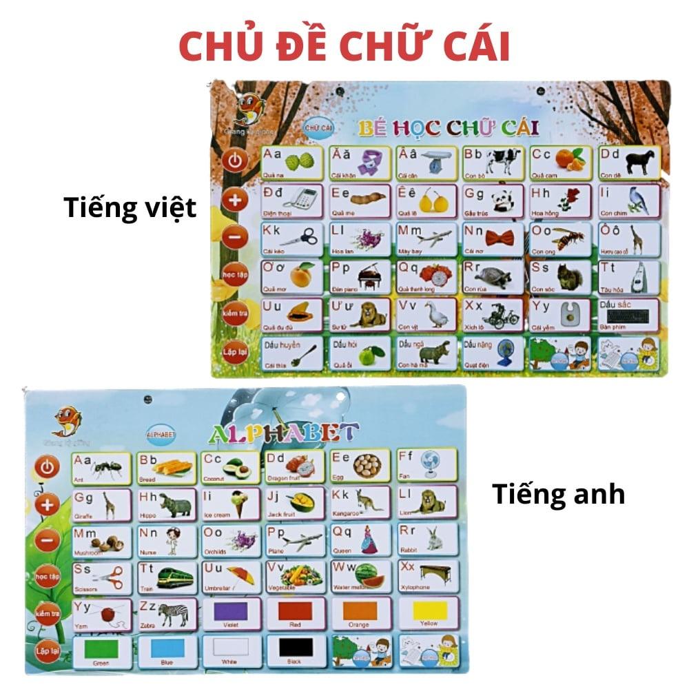 Bảng đọc thông minh 5 chủ đề cho bé - Song ngữ Việt Anh