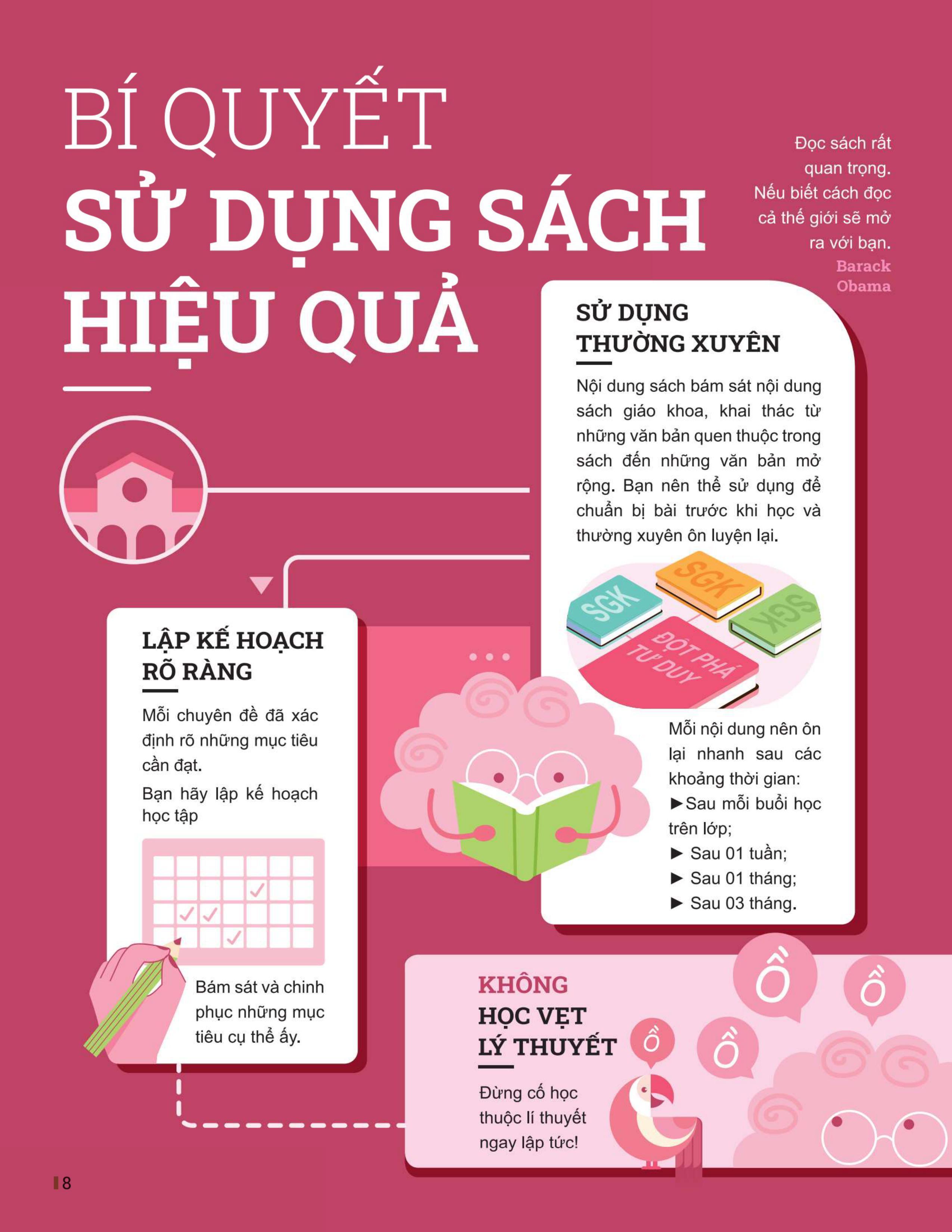 Đột Phá Tư Duy Ngữ Văn 6 Tập 1 (Theo Bộ Sách Cánh Diều) - Bản Quyền