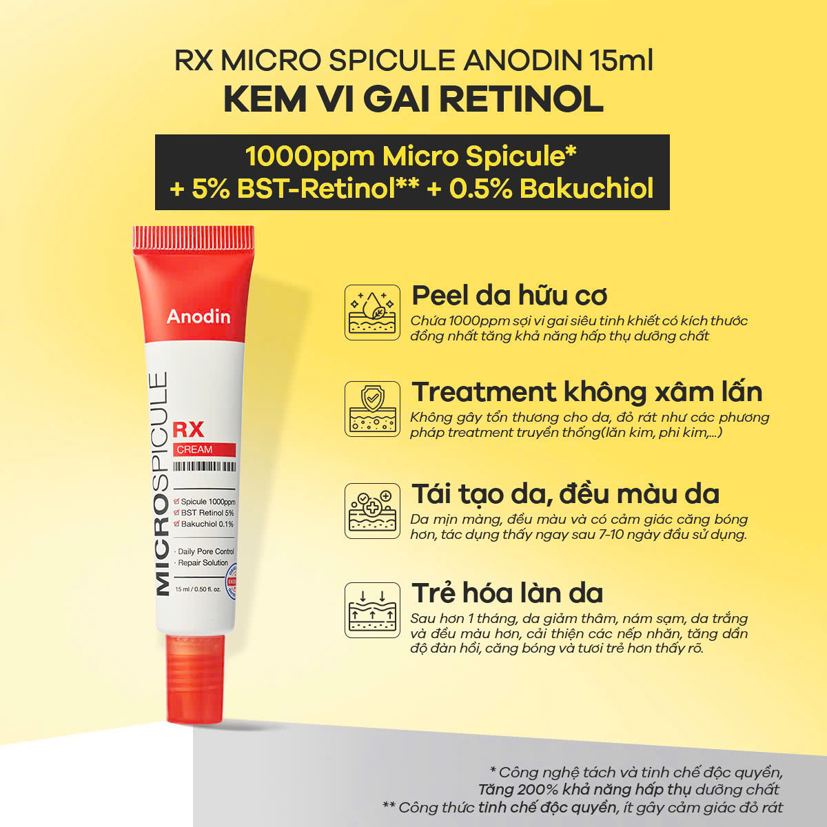 Kem dưỡng trẻ hóa da vi gai Anodin Micro Spicule RX Cream căng bóng da Hàn Quốc 15ml