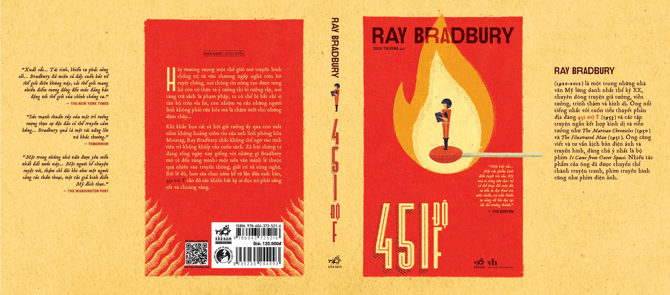 451 Độ F - Tái Bản 2025