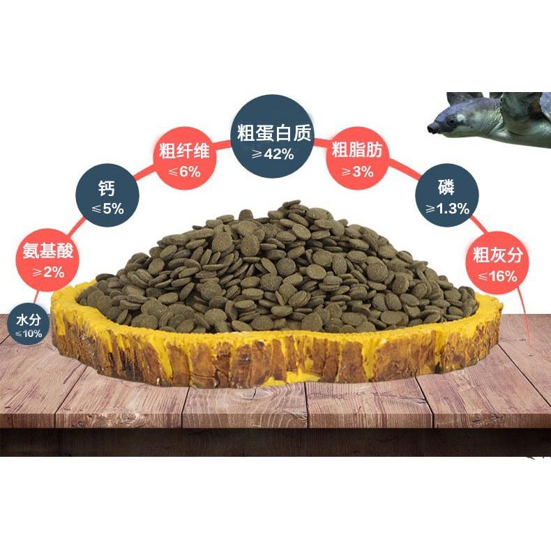 Thức Ăn Cho Rùa Mũi Lợn - Pig-Nosed Turtle feed - cám dinh dưỡng rùa mũi lợn - rùa nước - phụ kiện bò sát- shopleo