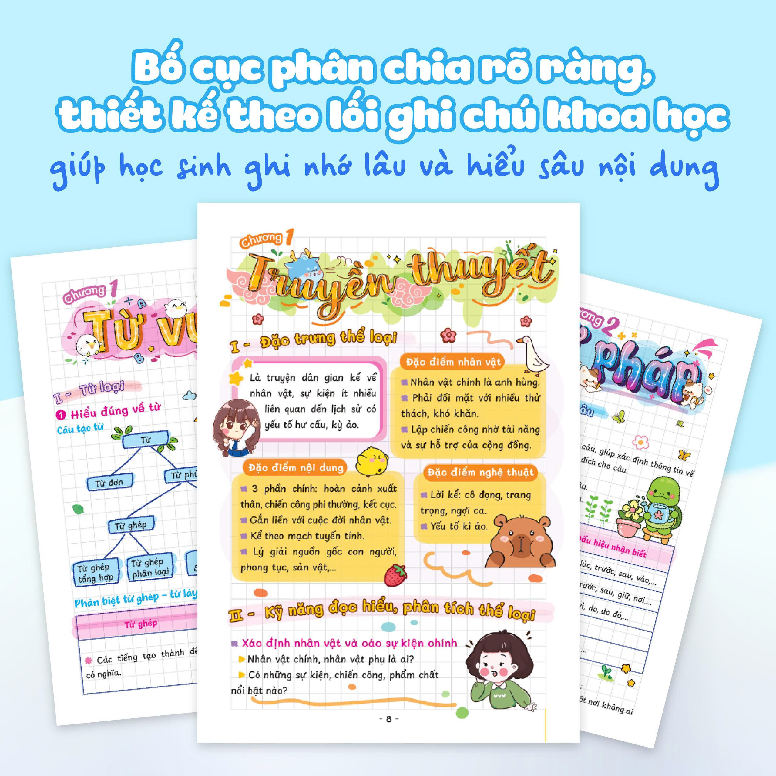 Sách Takenote Sổ Tay Học Nhanh Ngữ Văn Lớp 6