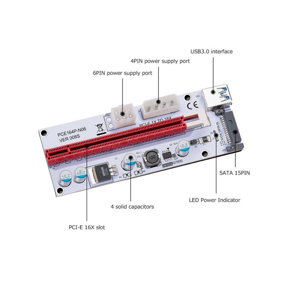 PCIE  Express PCI-E 1x To 16x Extender Riser Card USB 3.0   Cable