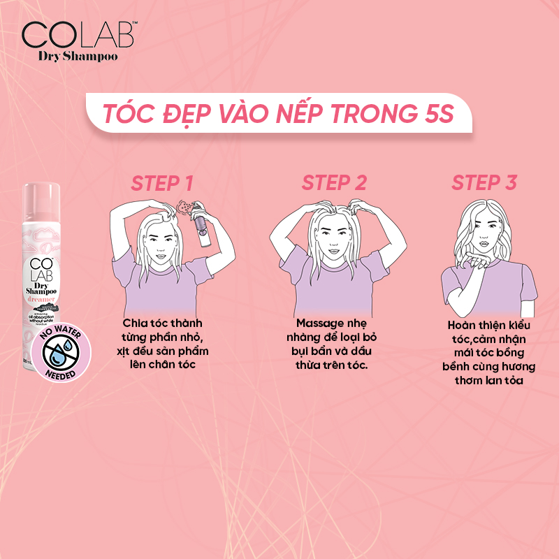 Dầu Gội Khô COLAB Plus Refresh &amp; Protect | Khử Mùi Hôi, Công Thức 6 Trong 1 Bảo Vệ Tóc Khỏi Tia UV Và Ô Nhiễm Môi Trường (200ml)