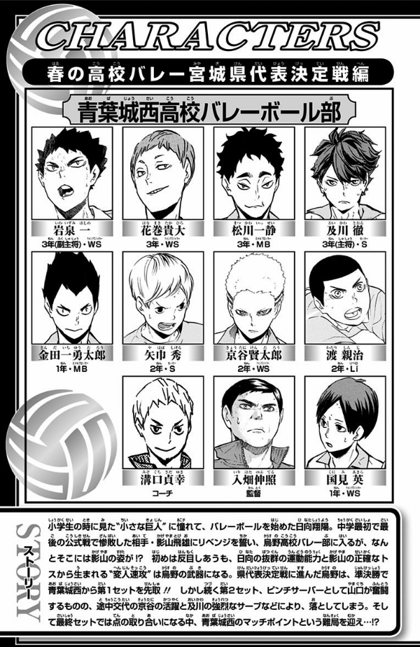 ハイキュー!! 17 - Haikyu!! 17