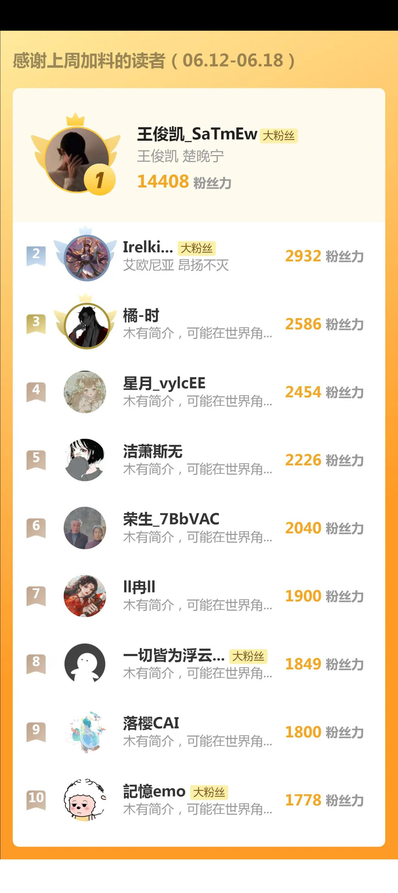 ai đã dạy hư đồ đệ phản diện của ta? chapter 28 48