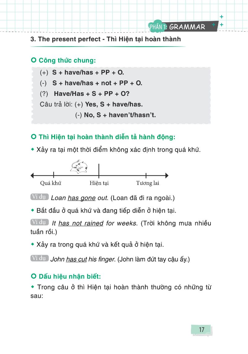 All in one - tiếng Anh THCS (Học kèm App TKBooks) (Tặng Audio Books)