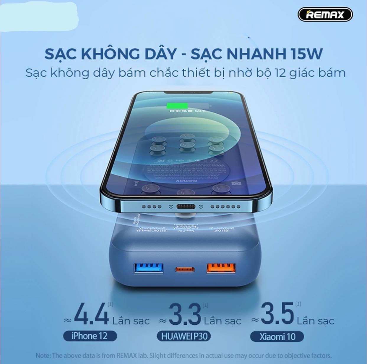 Pin Sạc Dự Phòng 20.000mah Sạc Nhanh Không Dây 15W/Sạc Nhanh 22.5W QC3.0 Remax Rpp-203 -Hàng Chính Hãng