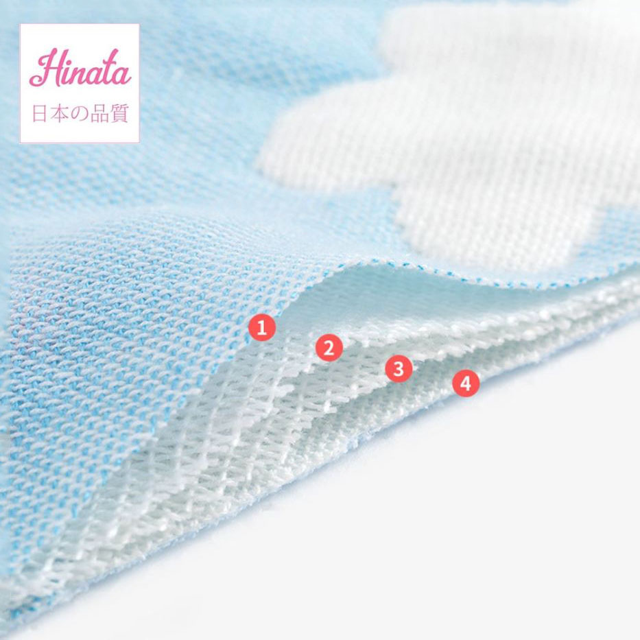 Thảm lót chống thấm cho bé Hinata Nhật Bản TCT01 - 100% Cotton - Thoáng khí - Thấm hút tốt