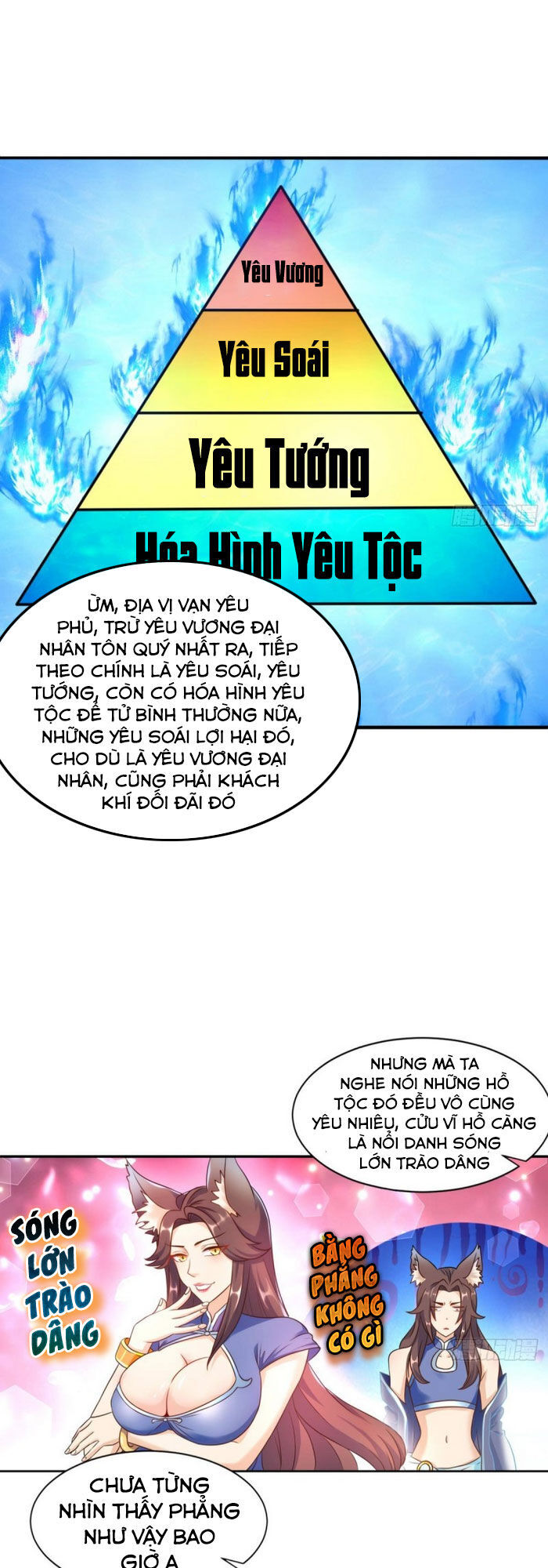 lão tổ của bạn đang online chapter 108 9