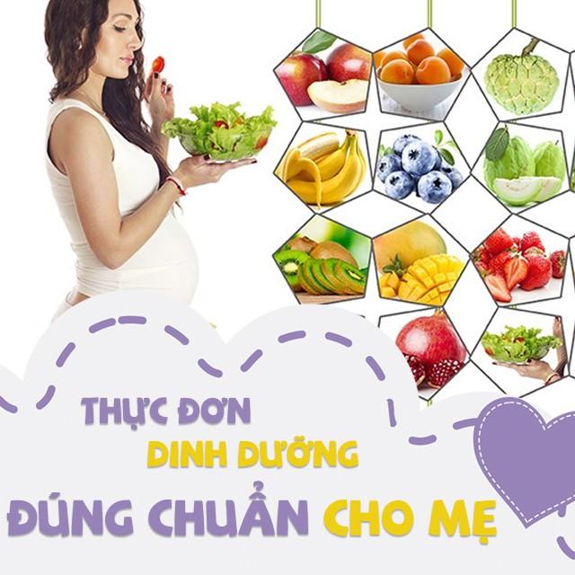 Khóa học MẸ BẦU- Chuẩn bị mang thai cùng chuyên gia Nguyễn Thị Minh- [UNICA.VN
