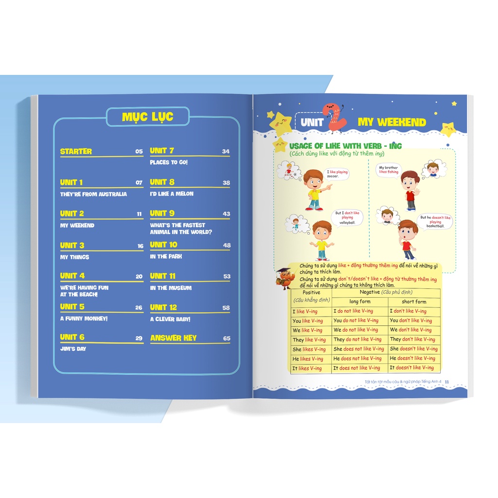 Sách Tất Tần Tật Mẫu Câu Và Ngữ Pháp Tiếng Anh Lớp 4