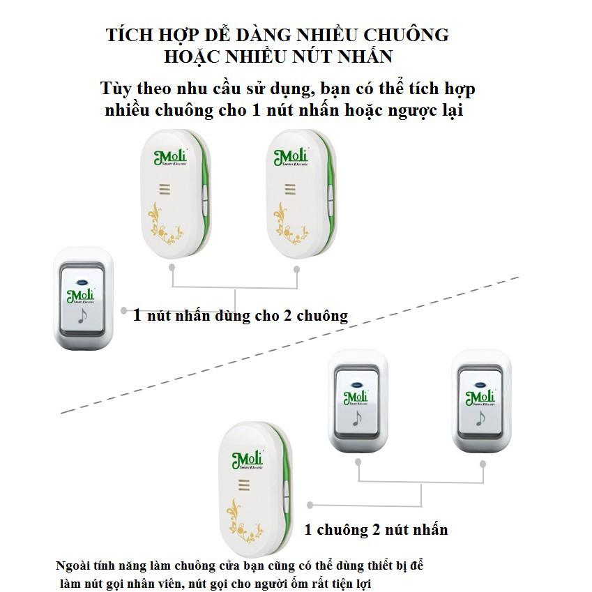 CHUÔNG CỬA CHỐNG NƯỚC KHÔNG DÂY - HÀNG CHÍNH HÃNG