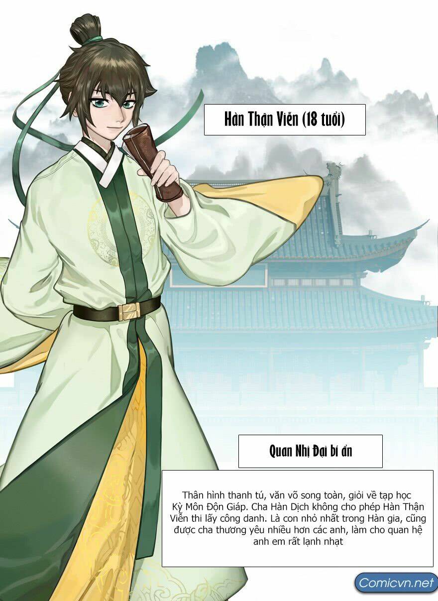 đại minh quái đàm chapter 1 4