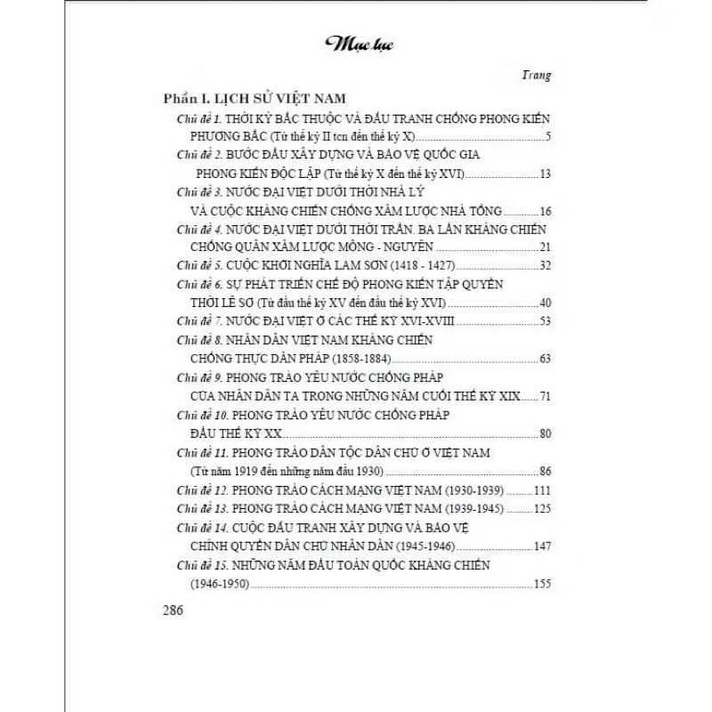 Bồi Dưỡng Học Sinh Giỏi Lịch Sử (Theo Chủ Đề) - HA