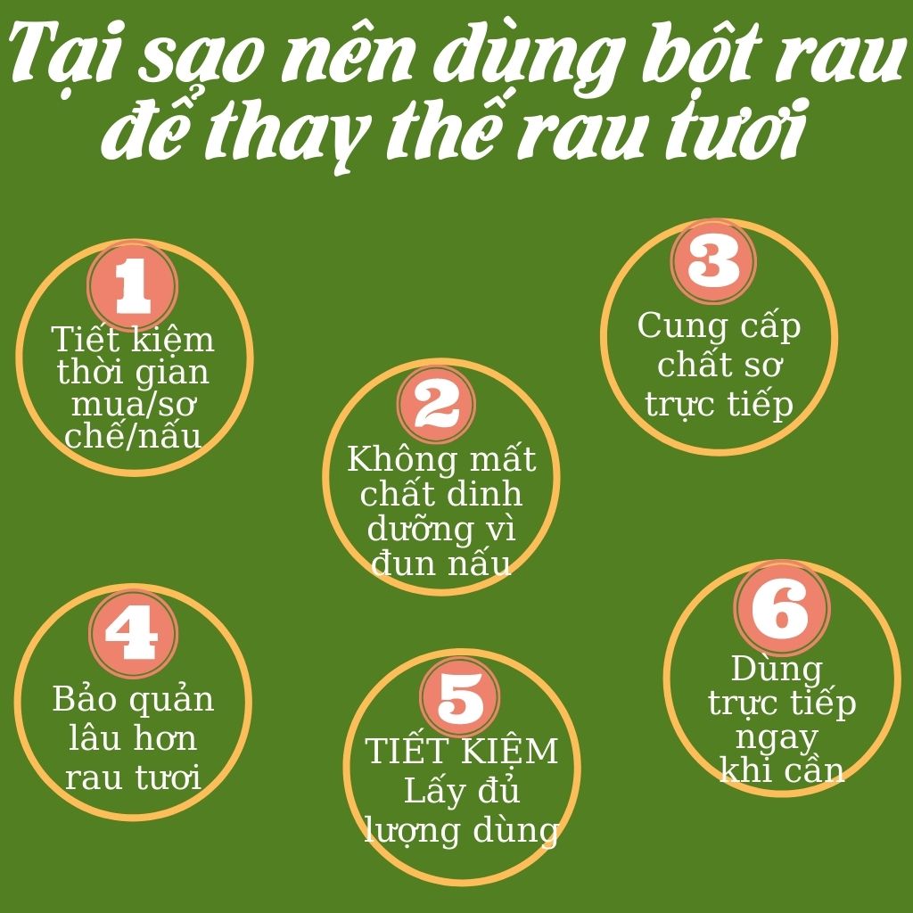 Bột cỏ lúa mì bổ sung diệp lục tố - hỗ trợ phòng ngừa tiểu đường - hỗ trợ tiêu hóa giảm táo bón - thải độc gan và máu hiệu quả - gói 3g dùng thử