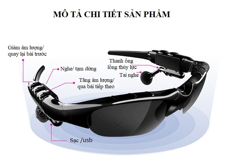 Tai nghe thời trang kính mắt Glasses - Sử dụng thấu kính phân cực rõ nét, chống tia UV, chống chói hiệu quả