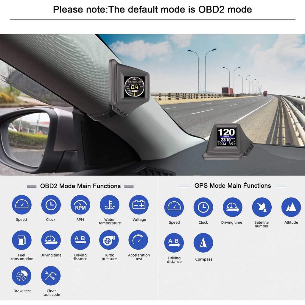 Thiết bị OBD2 +GPS hiển thị tốc độ xe hơi báo km xóa mã lỗi kiểm soát cảnh báo tổng thể ô tô loại tốt hàng cao cấp