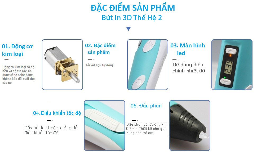 Bút Vẽ 3D KUNBE Bản Nâng Cấp Phác Thảo Mô Hình, Bút In 3D Nghệ Thuật - Tặng Sách Màu Hướng Dẫn Vẽ Cơ Bản