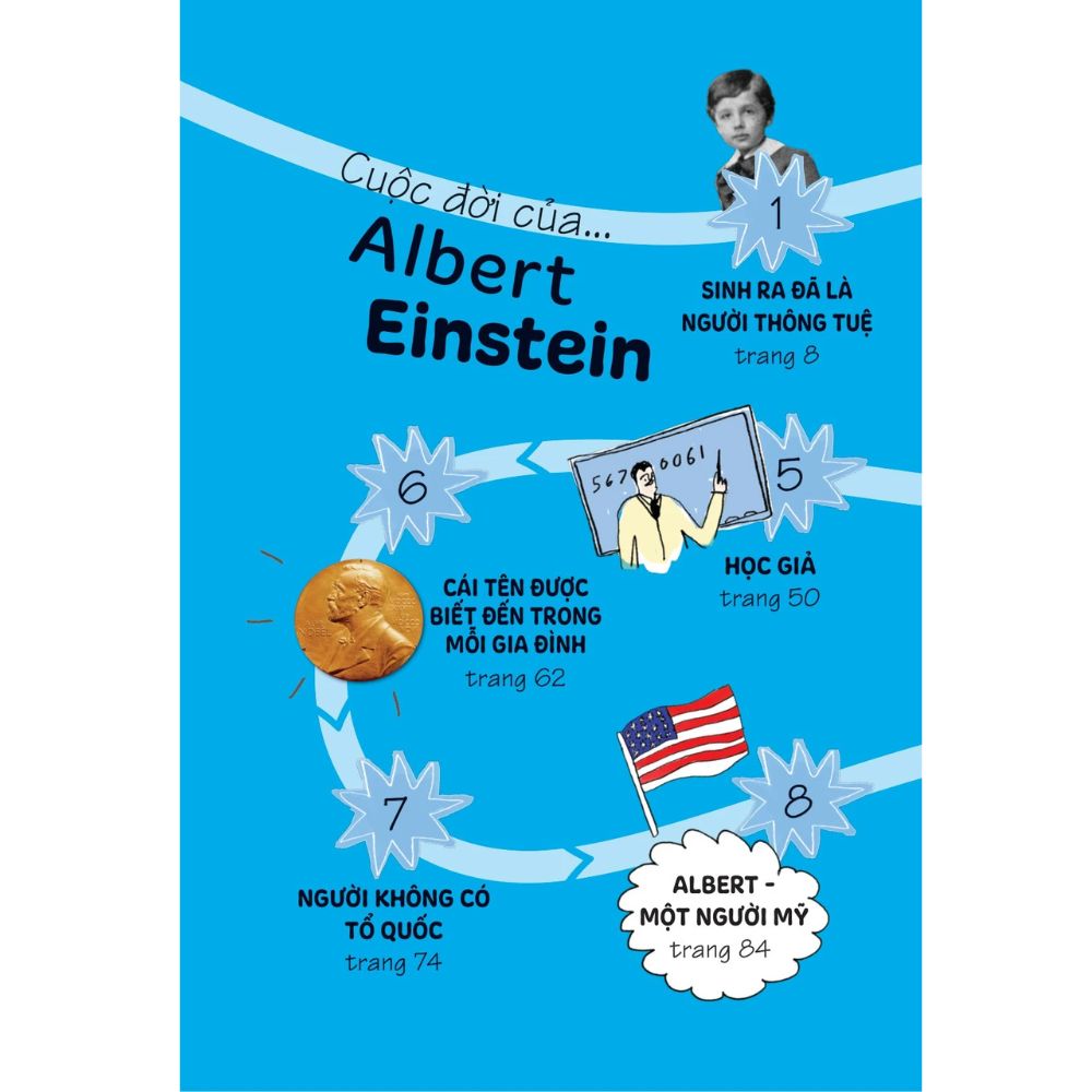 Truyện Kể Danh Nhân Truyền Cảm Hứng - Albert Einstein