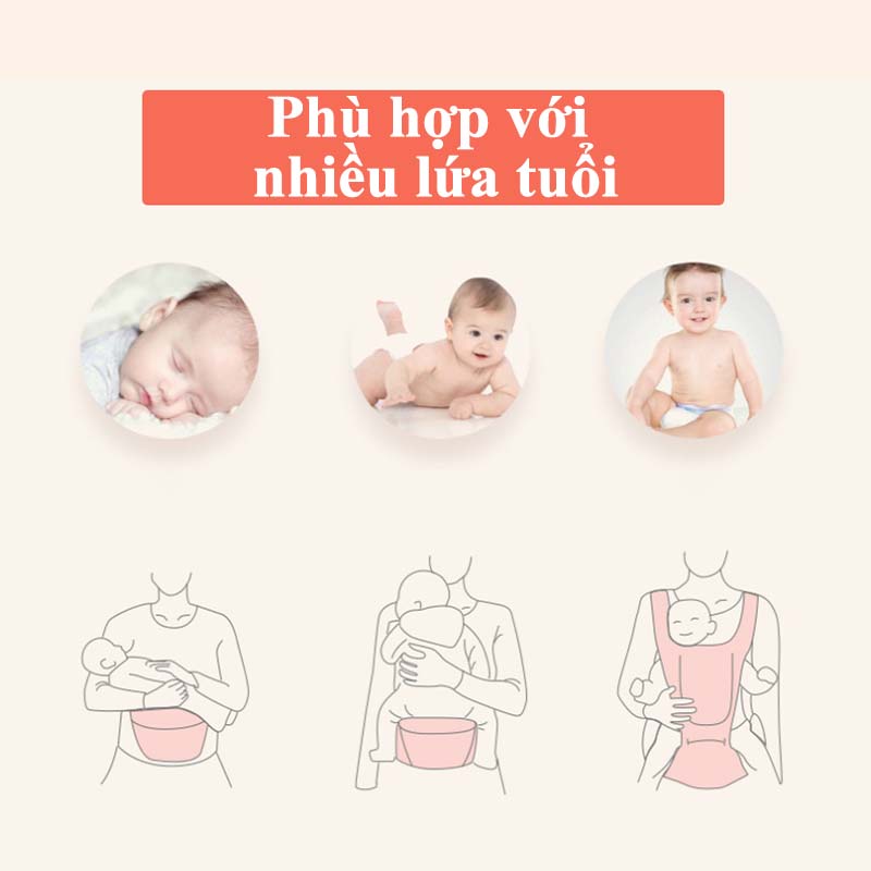 Địu Em Bé Sơ Sinh Chống Gù Nhiều Tư Thế Có Ghế Ngồi Từ 0 Đến 36 Tháng Tuổi Địu Ngồi Cho Bé Có Đỡ Cổ An Toàn Vải 100% Cotton Thoáng Khí Mềm Mát Gọn Nhẹ Dễ Dàng Sử Dụng