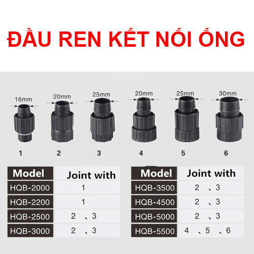 Máy bơm nước chìm 220V 85W 3000L HQB-3500