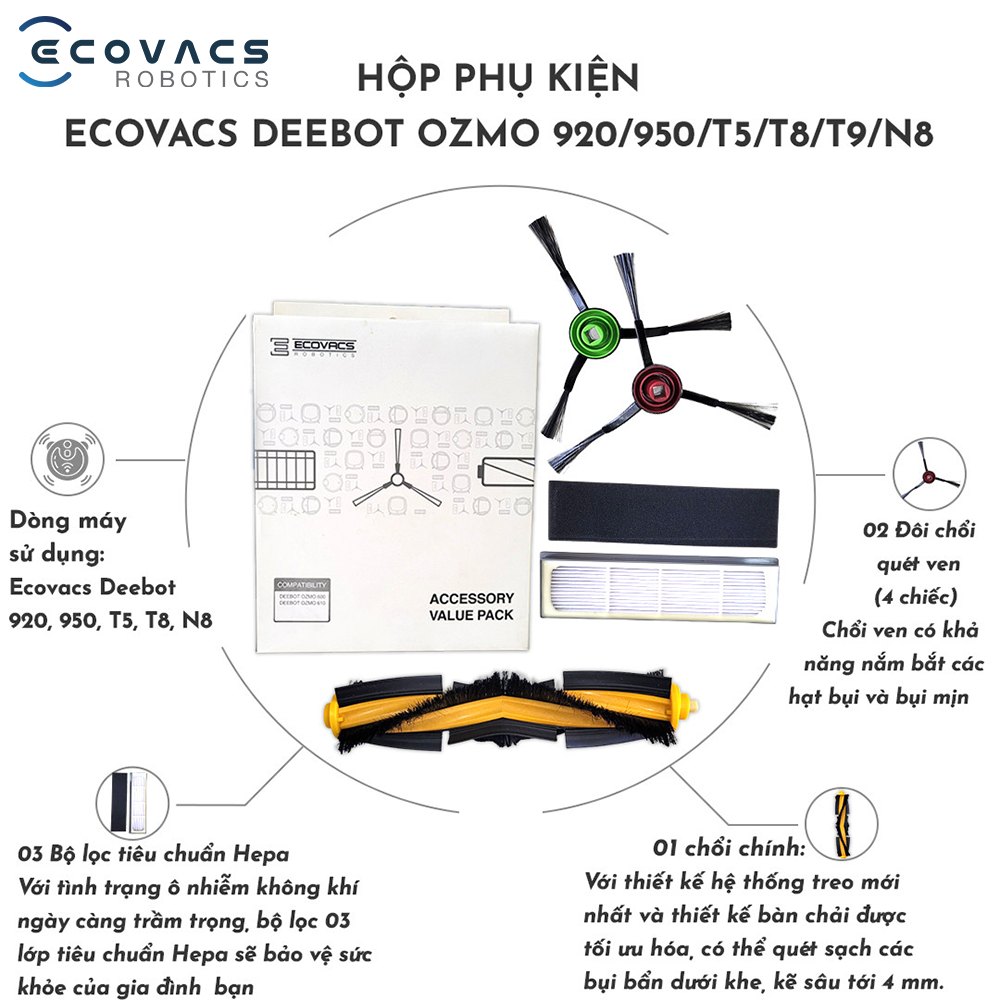 Hộp Phụ Kiện Ecovacs Deebot OZMO 920/950 - Hàng chính hãng nhập khẩu - Bản quốc tế