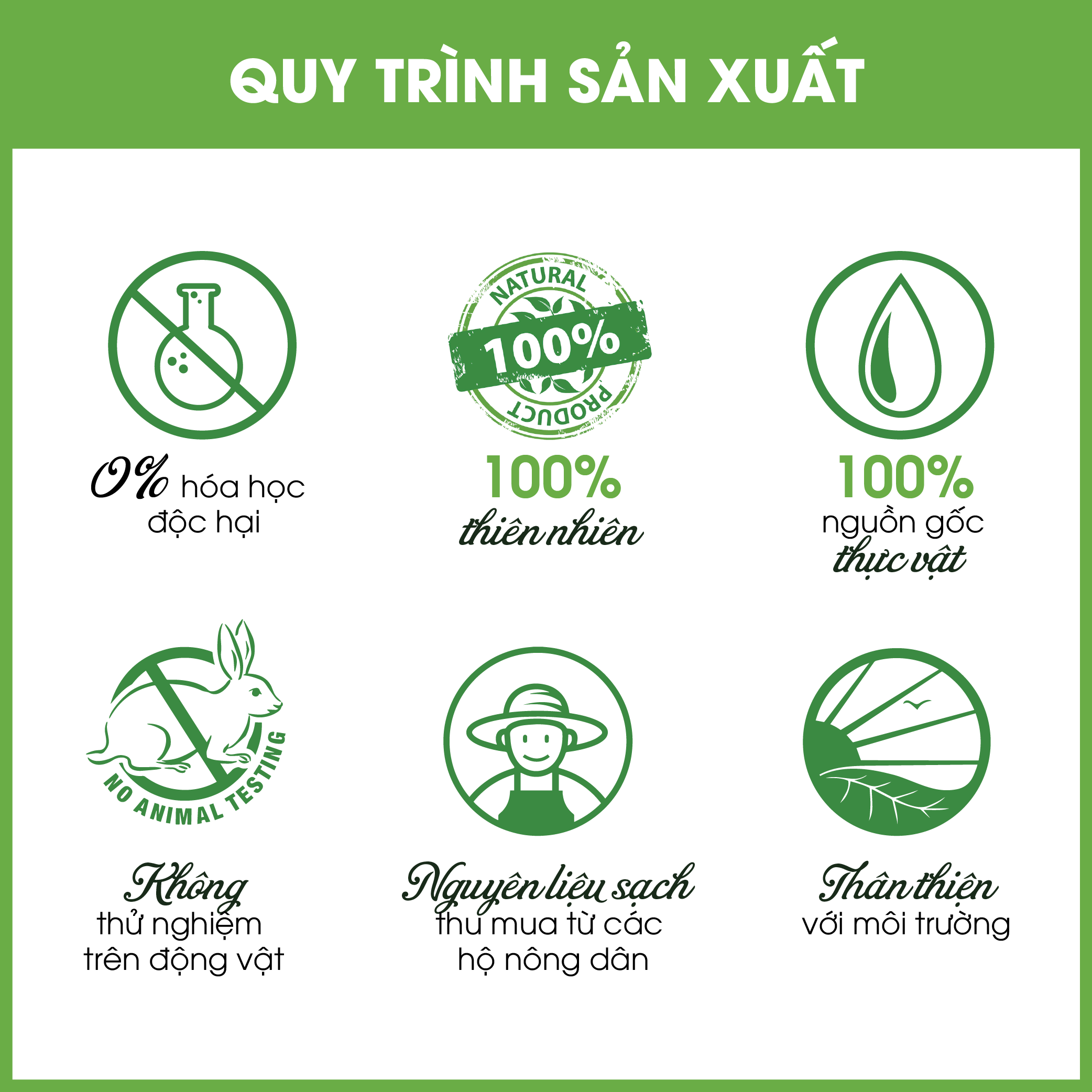 Combo 5 Tinh Dầu Sả chanh + Sả Java + Oải hương + Bạc hà + Cam ngọt - Essential Oil - Khử Mùi Xông Thơm Phòng, Thư Giãn - Đạt chuẩn chất lượng kiểm định