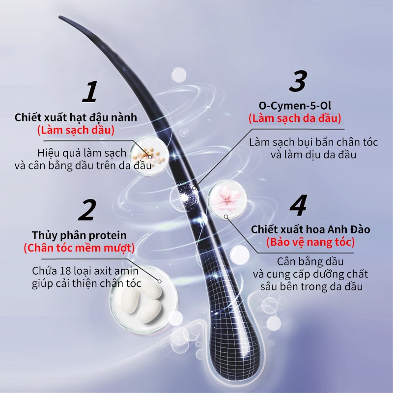 Dầu gội Kiềm Dầu Pharma 21 Nhật Bản Dầu gội đầu Giảm Bết, Mềm Mượt, Phục Hồi Tóc Hư Tôn - Chai 600ml