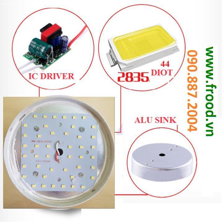 Bóng đèn LED đủ 28w và 38w