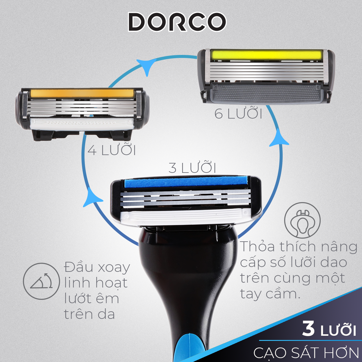 Bộ Dao Cạo Râu 3 Lưỡi Dorco Pace 3 Gồm 1 Cán 9 Đầu Cạo