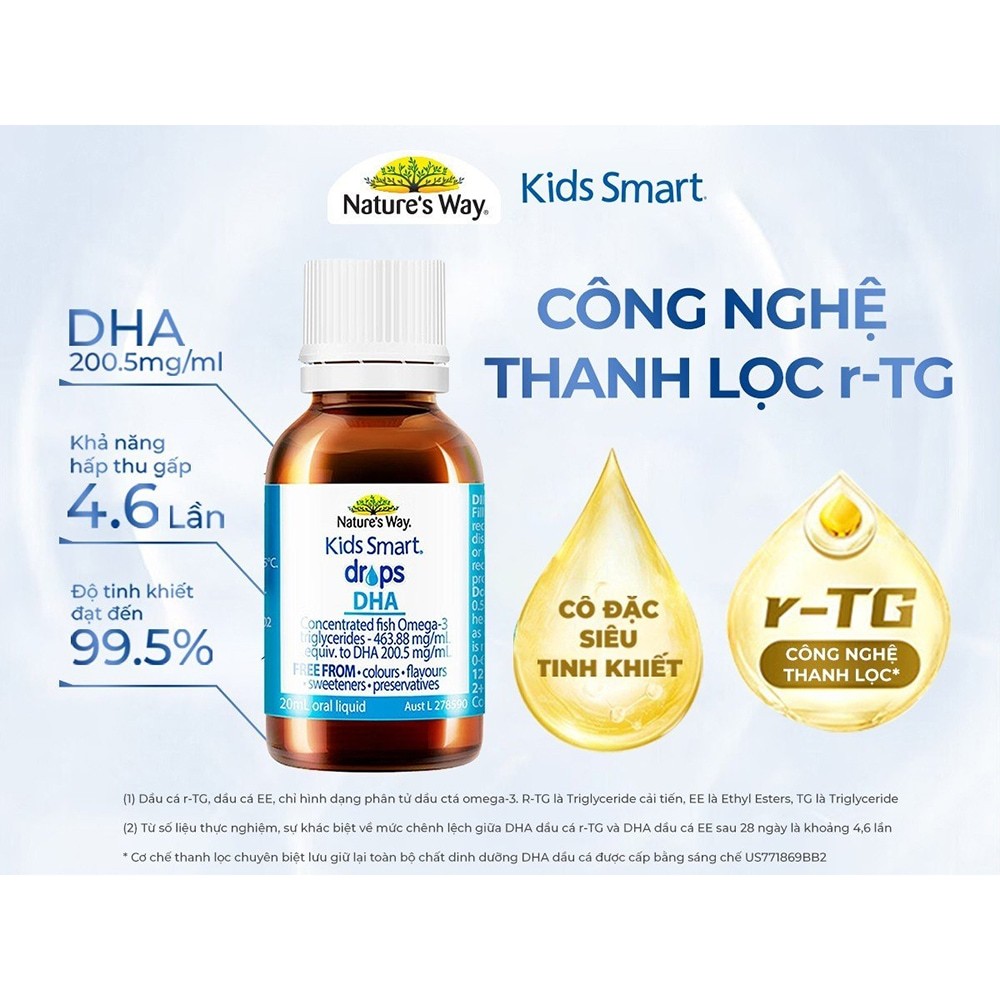 DHA Cho Bé Kids Smart Drops DHA Nature's Way - Tăng Chỉ Số IQ, Giúp Trẻ Thông Minh Vượt Trội