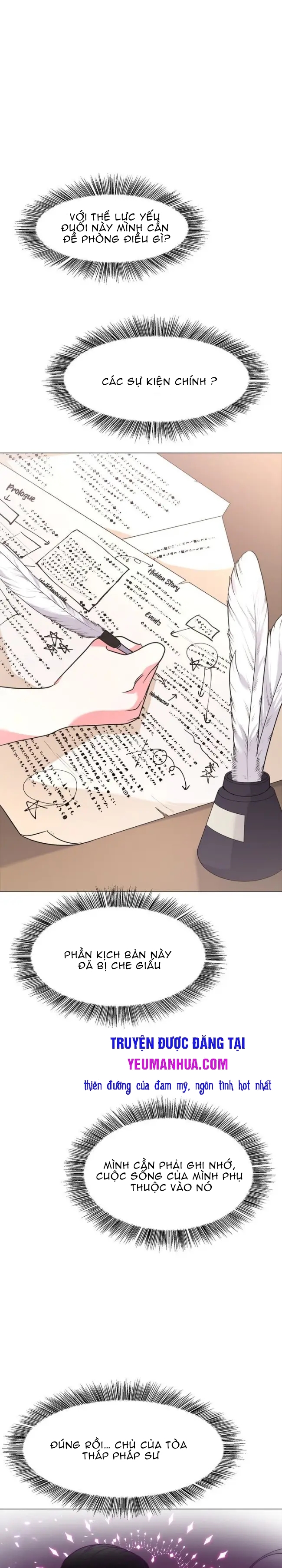 cách thoát khỏi trò chơi mô phỏng hẹn hò như một nhân vật phụ chapter 1 23