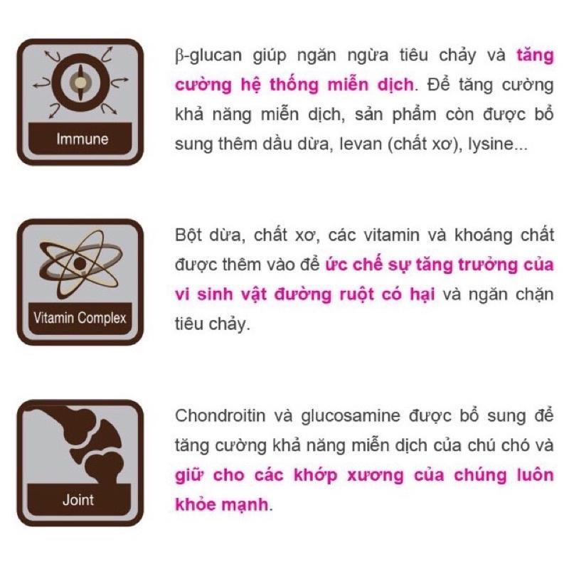 Thức ăn cho chó con hạt mềm zenith xuất xứ Hàn Quốc