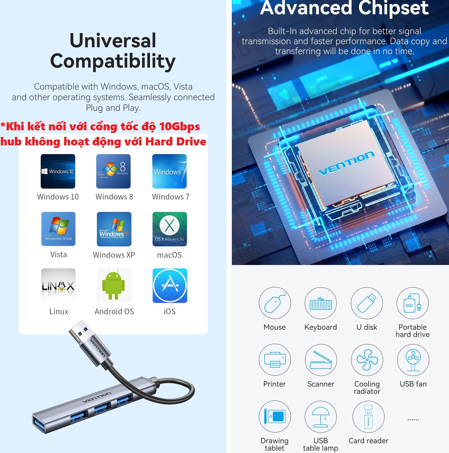 Hub USB mini  thiết bị chia cổng USB 3.0 của laptop ra 4 cổng USB 3.0 và USB2.0  Vention CK0 _ Hàng chính hãng