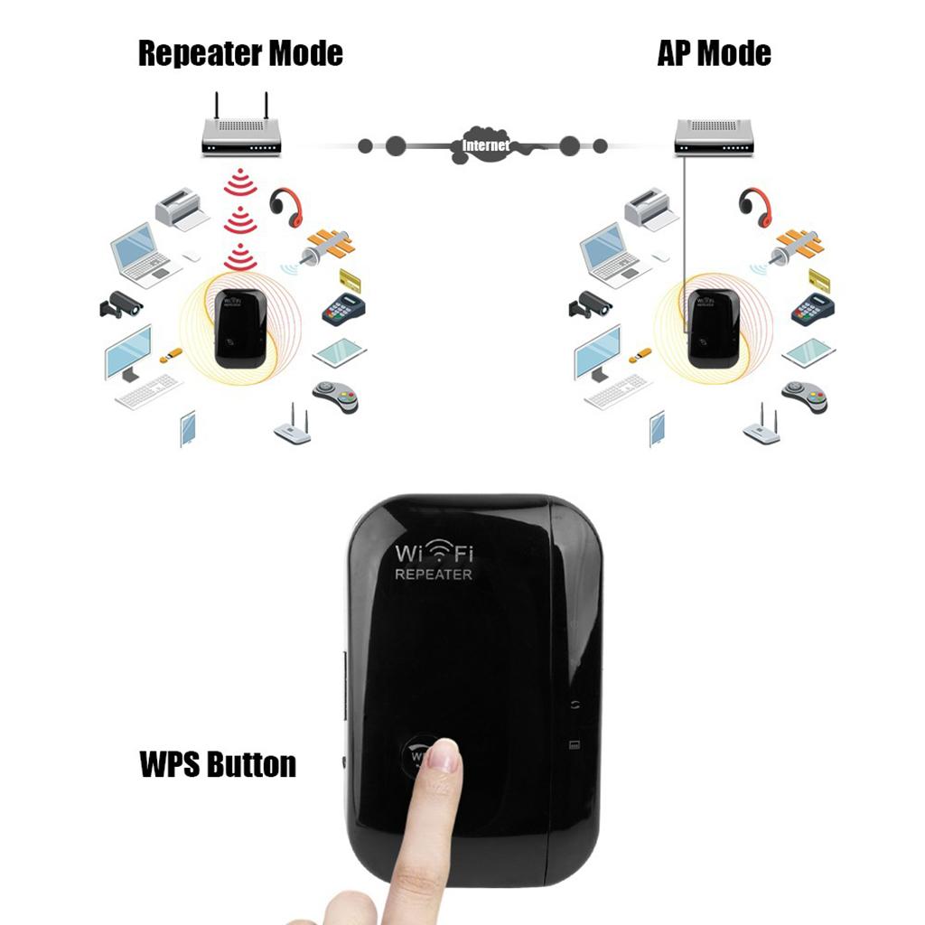 Wireless Repeater Wifi Extender 300Mbps 802.11N Booster Long Range US Plug