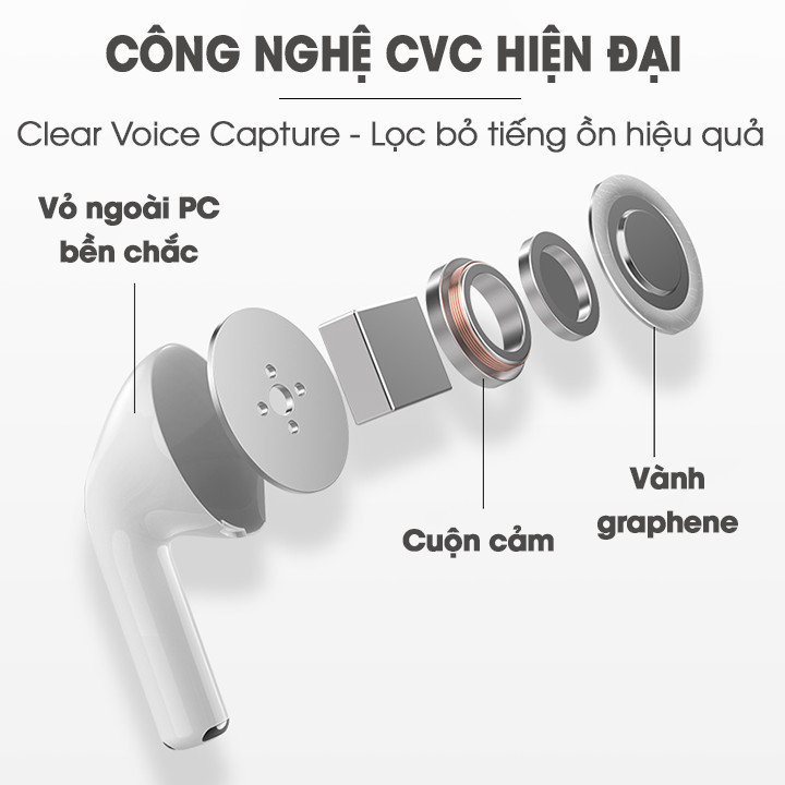 Tai nghe bluetooth Foneng BL04 cảm ứng vân tay (hàng nhập khẩu)