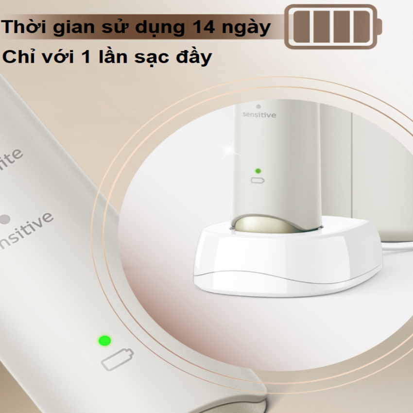 Bàn chải đánh răng điện Philips Sonicare Gentle Multi-effec Serial 3900 HX2491/01 - Hàng Chính Hãng