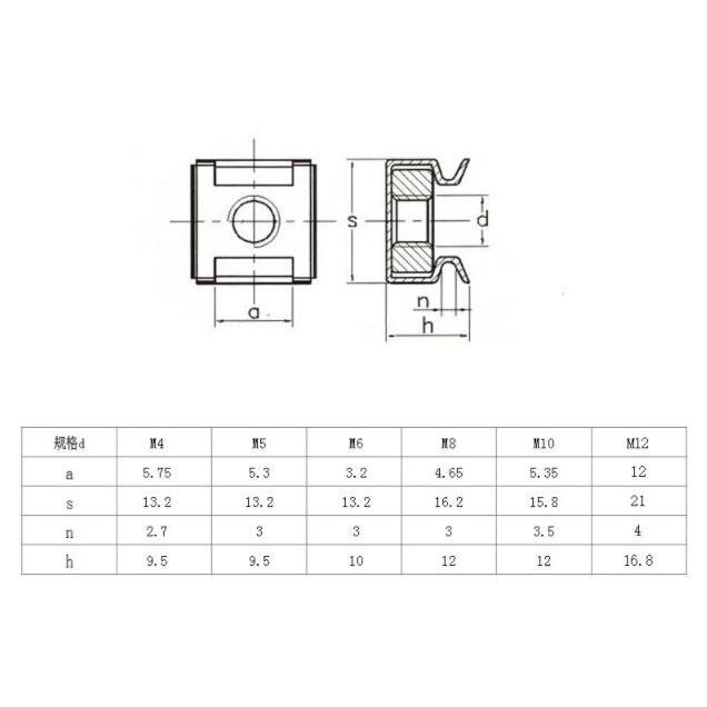 Bộ ốc cài tủ rack M6 gồm ốc cài và vít M6) combo 100b