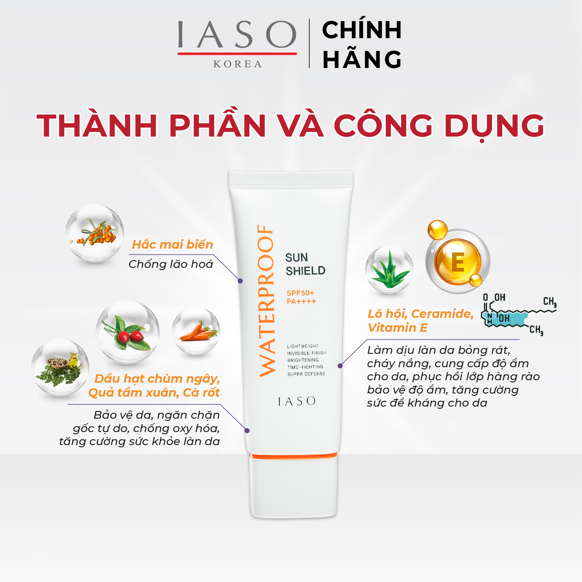 Combo 2 I72 Kem chống nắng chịu nước thế hệ mới SPF50+/PA++++ 70ml