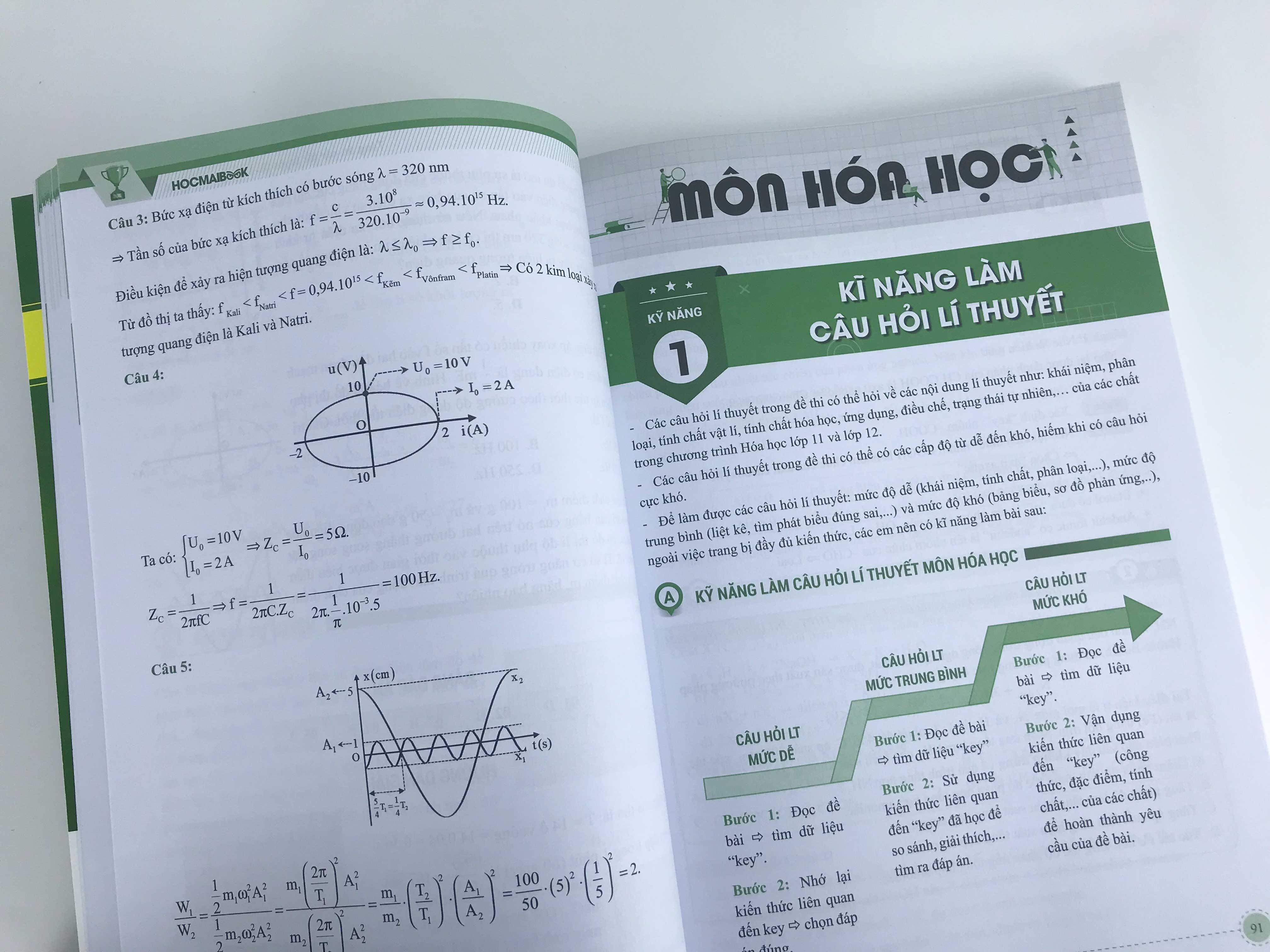 Sách Tổng Ôn Cấp Tốc Luyện Thi Đánh Giá Năng Lực (Theo cấu trúc đề thi của ĐHQGHN)